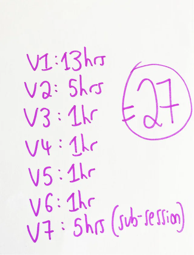 Handwritten tally of hours per workshop version, V1 at 13 hours falling to 1 hour, totaling 27 hours.