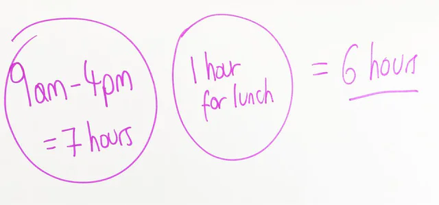 Handwritten multipliers: strategy 5x, operator 3x, educator 8x
