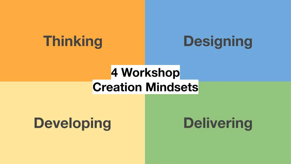 Slide with four colored quadrants labeled Thinking, Designing, Developing and Delivering: the 4 workshop creation mindsets.
