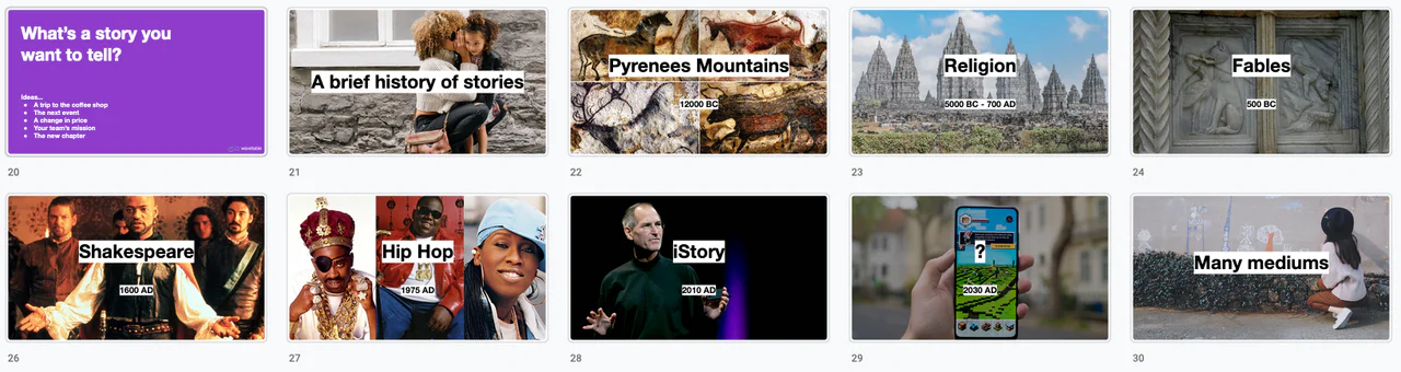 Slides from the history-of-stories section, from cave paintings to Shakespeare, hip hop and a phone game
