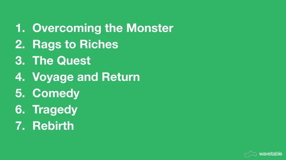 Slide listing the seven story types: Overcoming the Monster, Rags to Riches, The Quest, Voyage and Return, Comedy, Tragedy, Rebirth