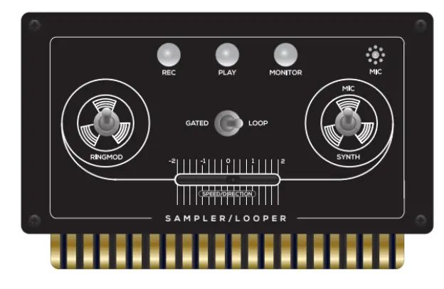 Sampler/looper voice card with record, play and monitor buttons, a speed slider and ring mod and synth dials
