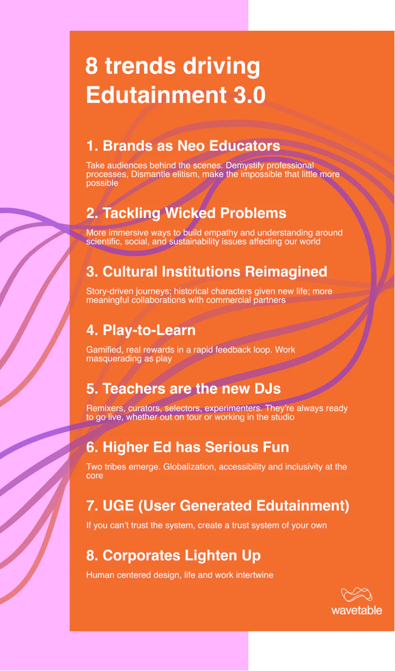 Graphic listing 8 trends driving Edutainment 3.0, from brands as neo educators to corporates lighten up