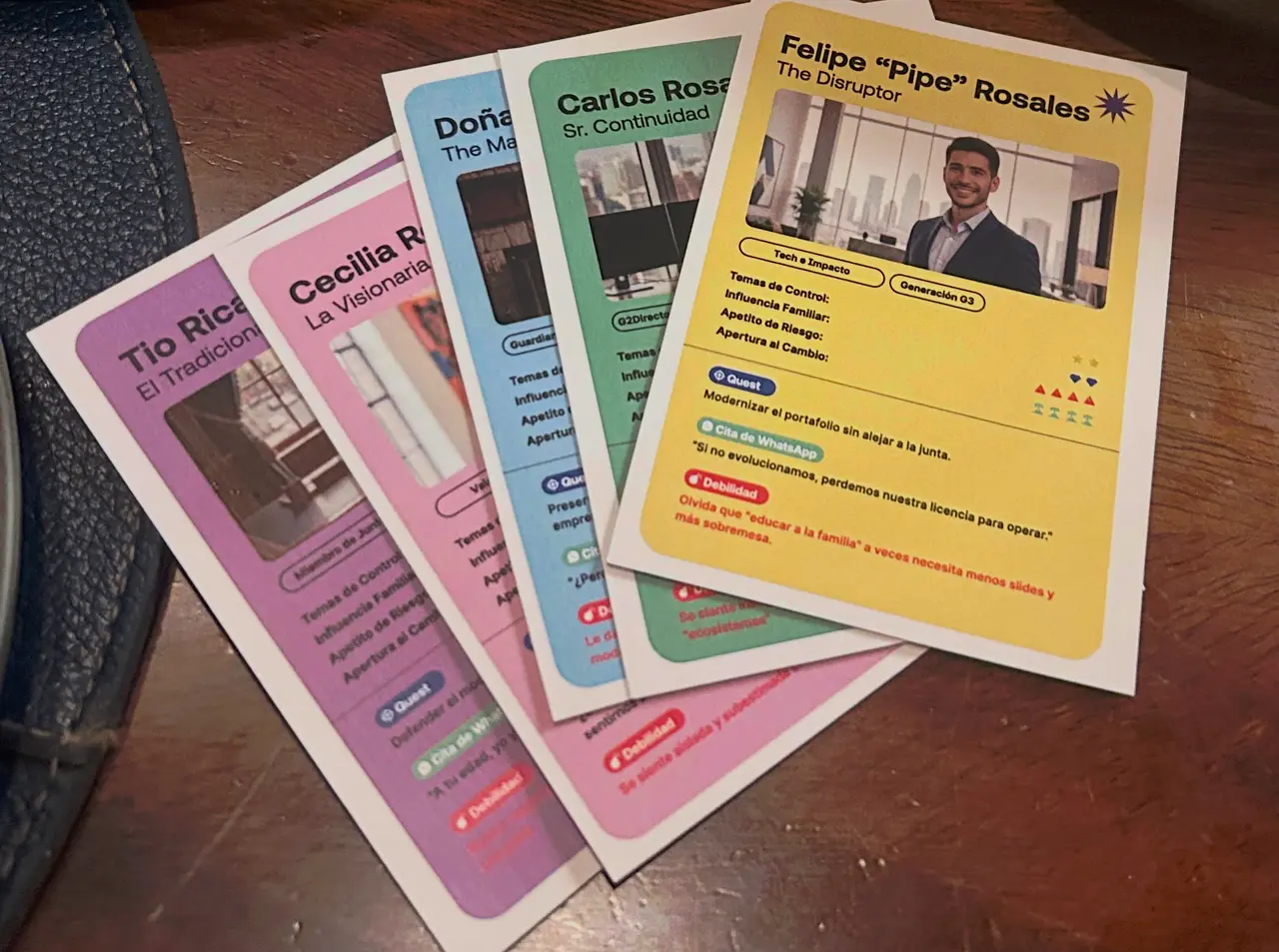 Fanned character cards for family members, each with a role, quest, a WhatsApp quote and a weakness
