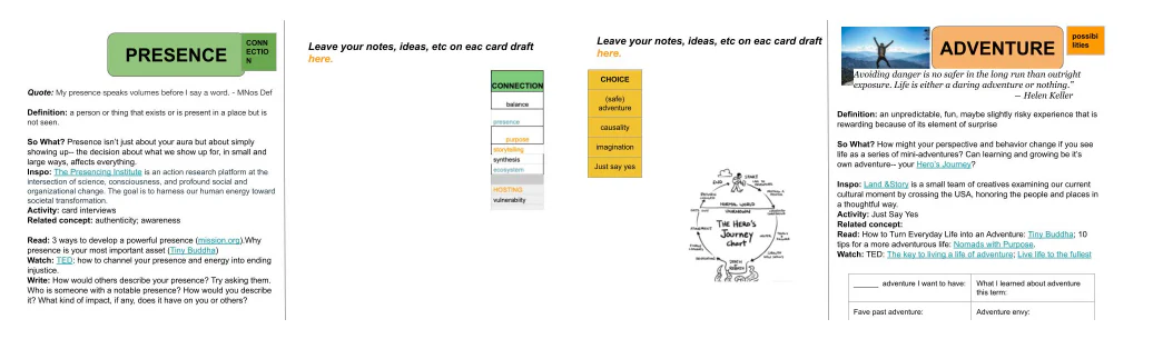 Early Google Slides draft of the Presence and Adventure cards, each with a quote, definition, prompts and links