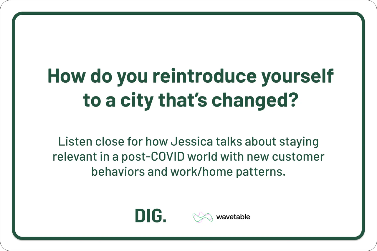 Prompt card from the DIG and Wavetable session asking how you reintroduce yourself to a city that's changed