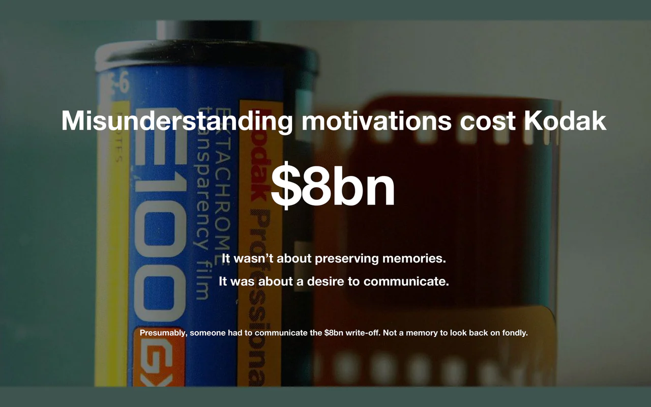 A roll of Kodak film behind the words: Misunderstanding motivations cost Kodak $8bn. It wasn't about preserving memories. It was about a desire to communicate.