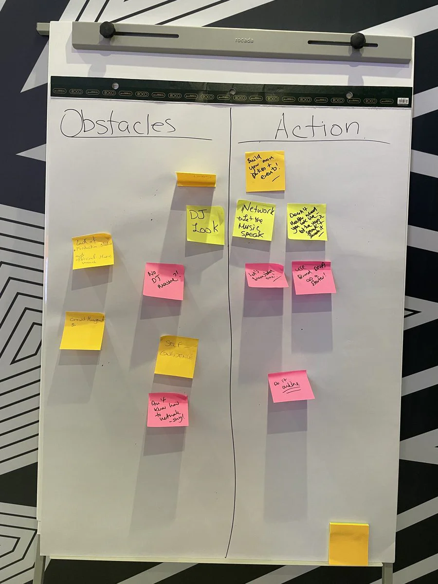 A flip chart split into Obstacles and Action, covered in yellow and pink sticky notes